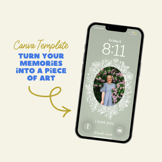 customizable photo sage floral art frame for iphone (digital download)